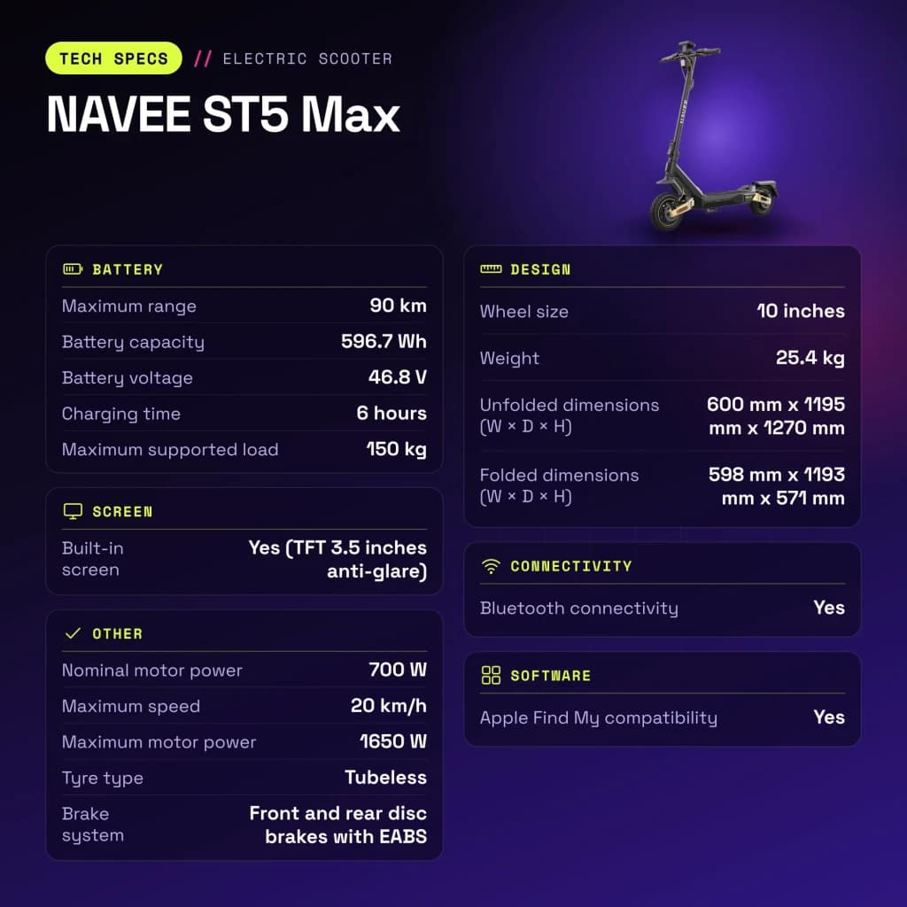 Patinete Eléctrico NAVEE ST5 Max 700W 90km 20km/h 10 pulgadas Negro - características