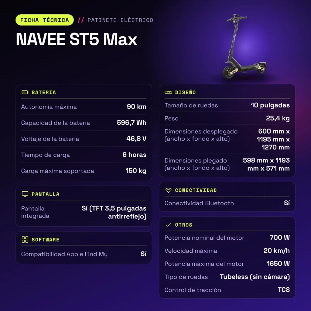 Patinete Eléctrico NAVEE ST5 Max 700W 90km 20km/h 10 pulgadas Negro - características