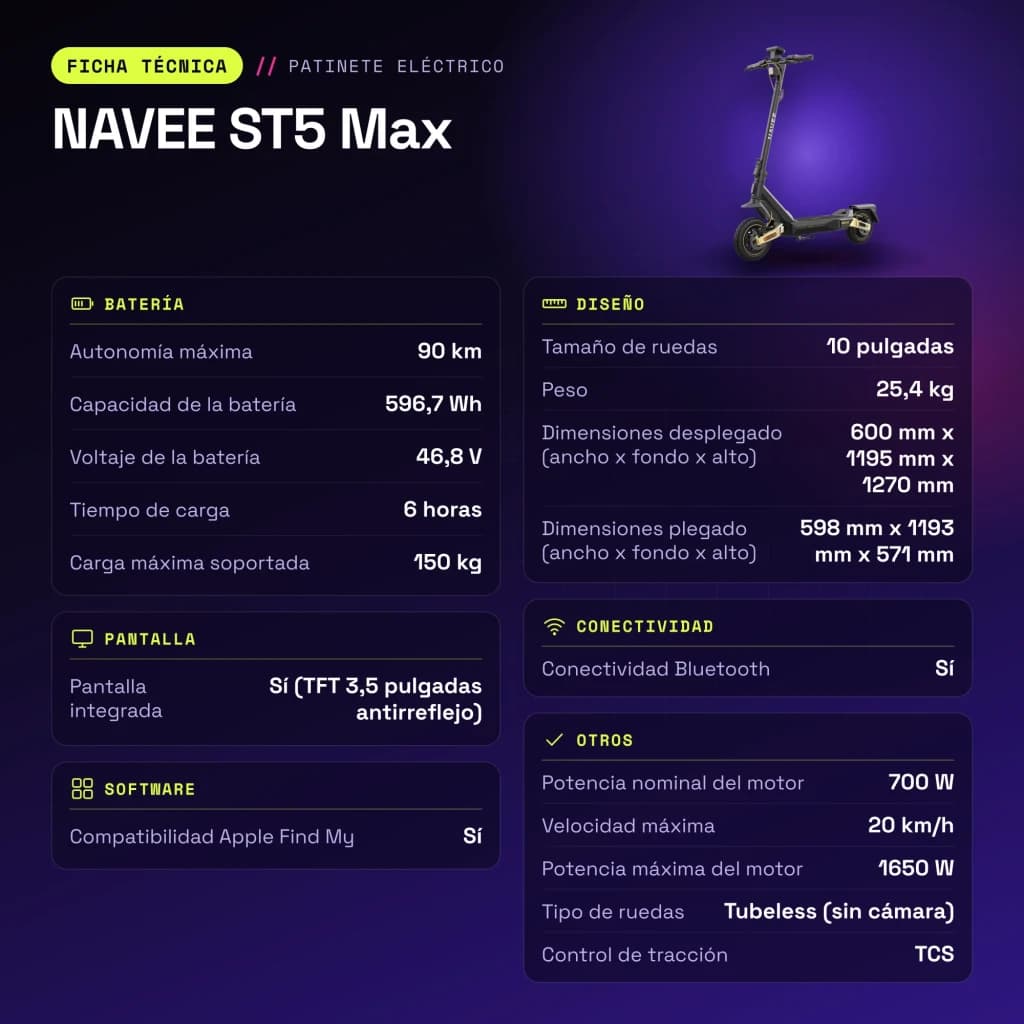 Patinete Eléctrico NAVEE ST5 Max 700W 90km 20km/h 10 pulgadas Negro - características