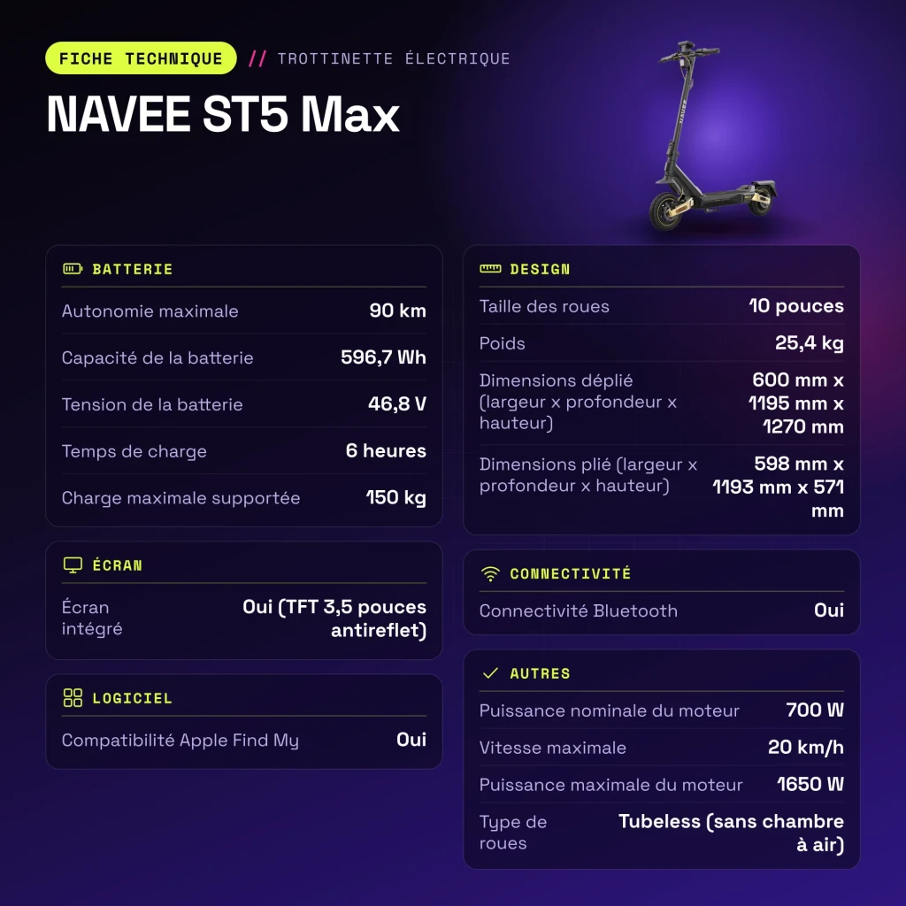 Patinete Eléctrico NAVEE ST5 Max 700W 90km 20km/h 10 pulgadas Negro - características