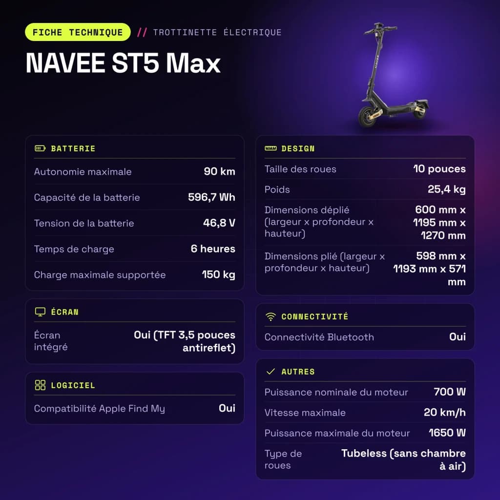 Patinete Eléctrico NAVEE ST5 Max 700W 90km 20km/h 10 pulgadas Negro - características