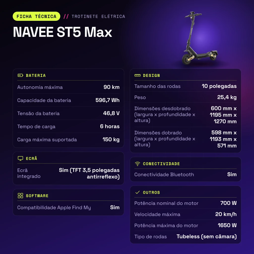 Patinete Eléctrico NAVEE ST5 Max 700W 90km 20km/h 10 pulgadas Negro - características