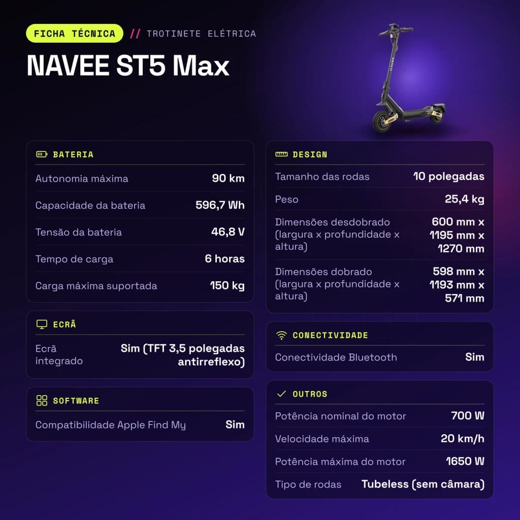 Patinete Eléctrico NAVEE ST5 Max 700W 90km 20km/h 10 pulgadas Negro - características
