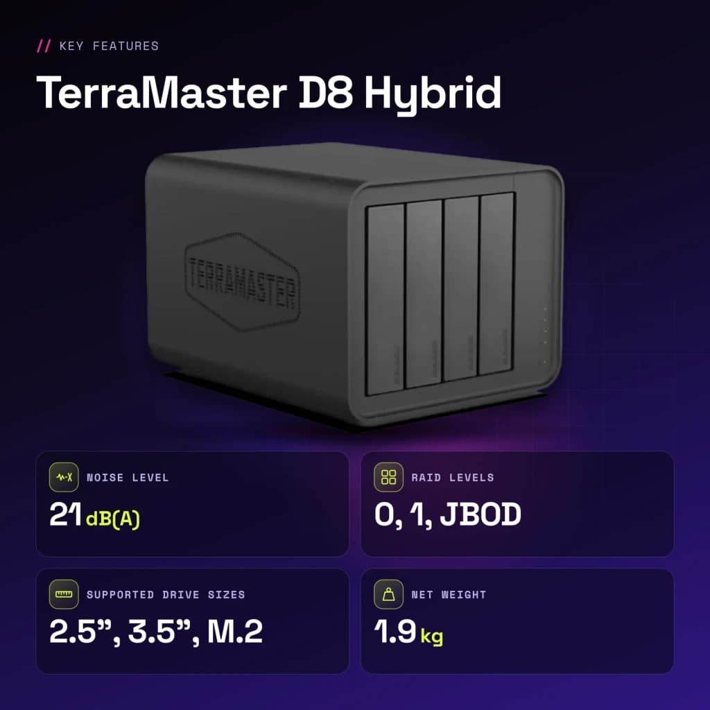 Boîtier DAS TerraMaster D8 Hybrid Noir 8 Baies (4 SATA + 4 M.2 NVMe) - caractéristiques