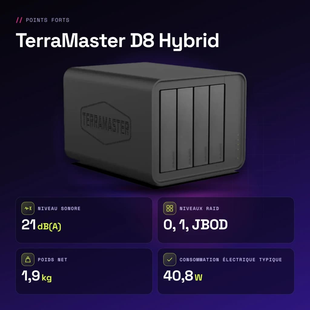 Boîtier DAS TerraMaster D8 Hybrid Noir 8 Baies (4 SATA + 4 M.2 NVMe) - caractéristiques
