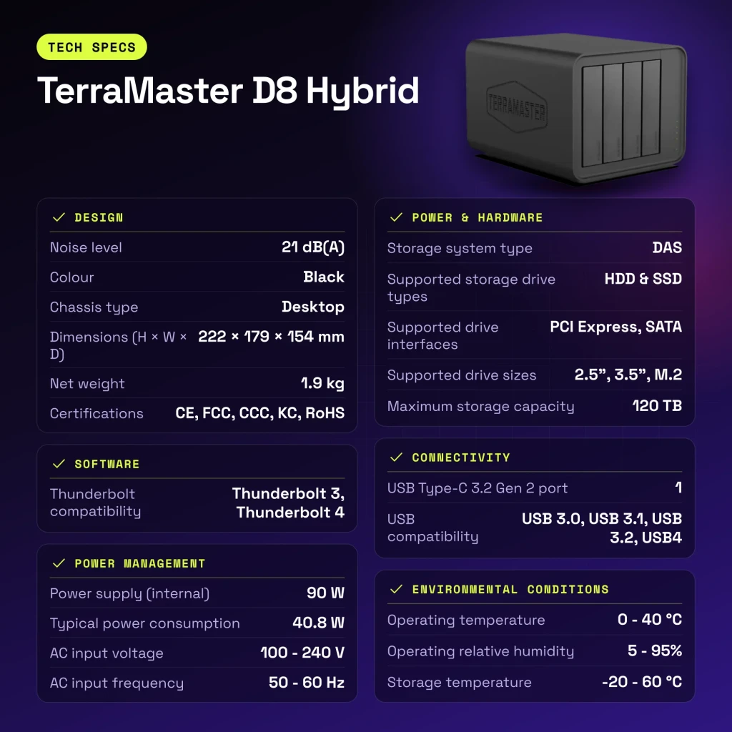 Boîtier DAS TerraMaster D8 Hybrid Noir 8 Baies (4 SATA + 4 M.2 NVMe) - caractéristiques