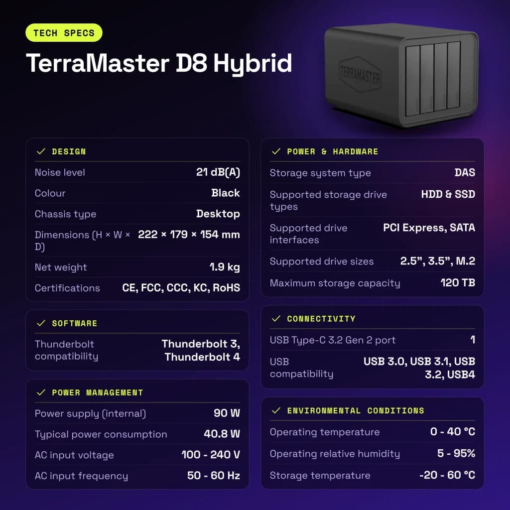 Boîtier DAS TerraMaster D8 Hybrid Noir 8 Baies (4 SATA + 4 M.2 NVMe) - caractéristiques