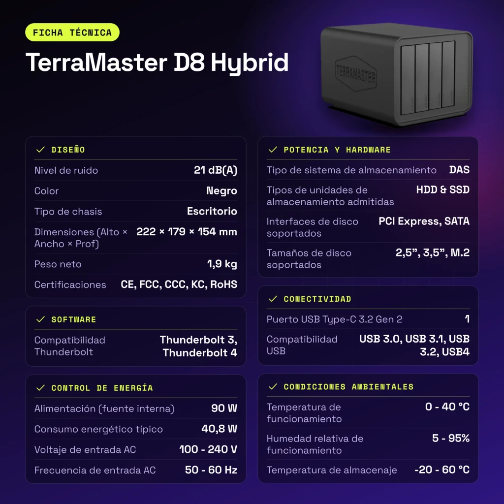 Boîtier DAS TerraMaster D8 Hybrid Noir 8 Baies (4 SATA + 4 M.2 NVMe) - caractéristiques