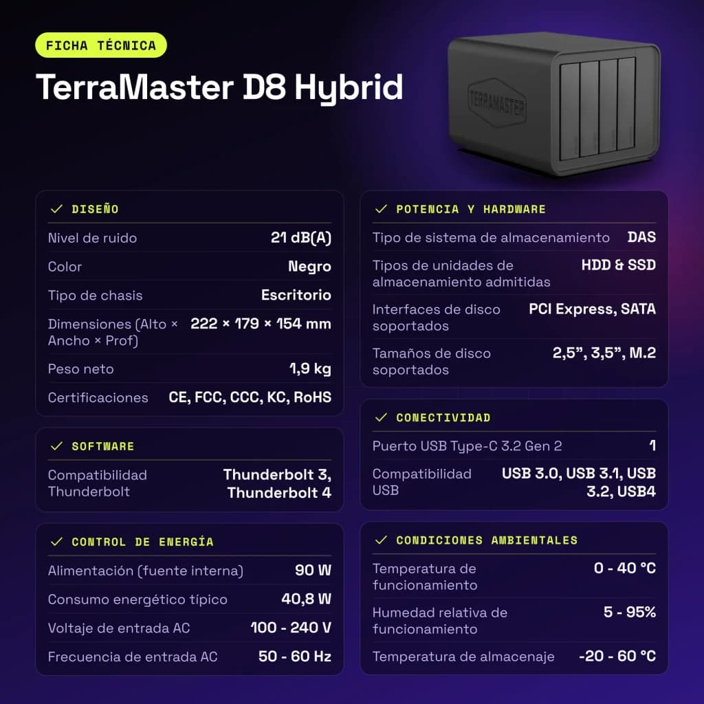Boîtier DAS TerraMaster D8 Hybrid Noir 8 Baies (4 SATA + 4 M.2 NVMe) - caractéristiques