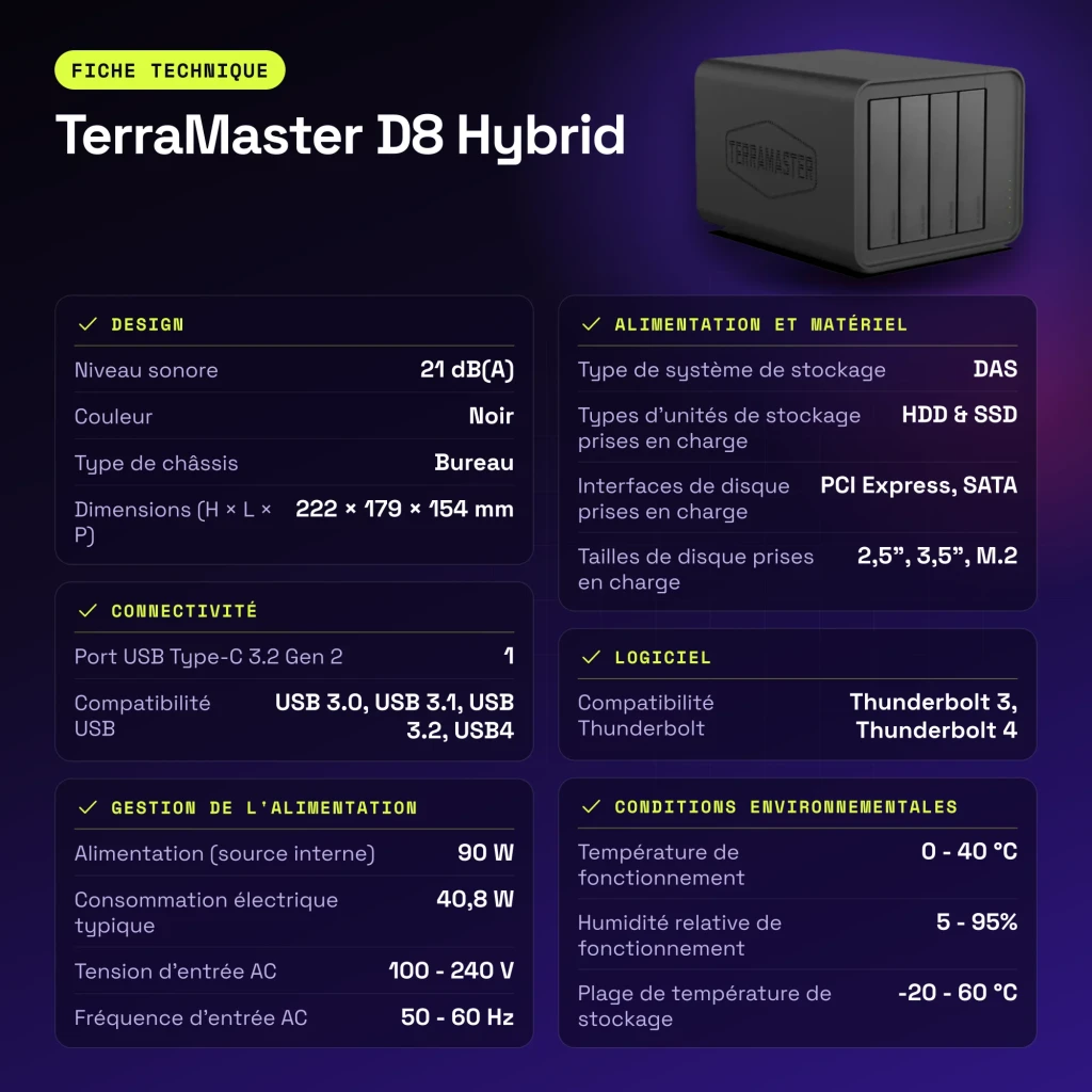 Boîtier DAS TerraMaster D8 Hybrid Noir 8 Baies (4 SATA + 4 M.2 NVMe) - caractéristiques