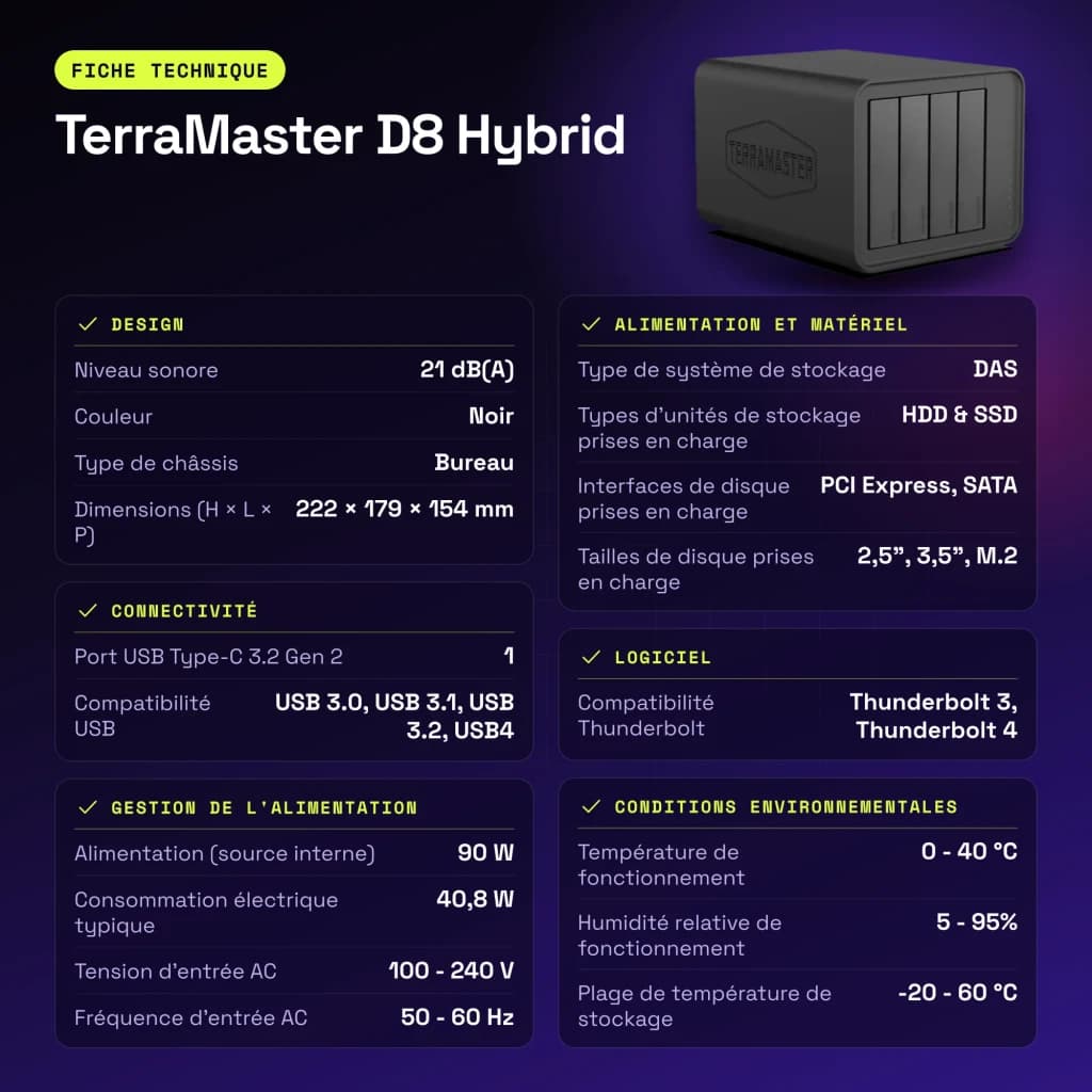 Boîtier DAS TerraMaster D8 Hybrid Noir 8 Baies (4 SATA + 4 M.2 NVMe) - caractéristiques