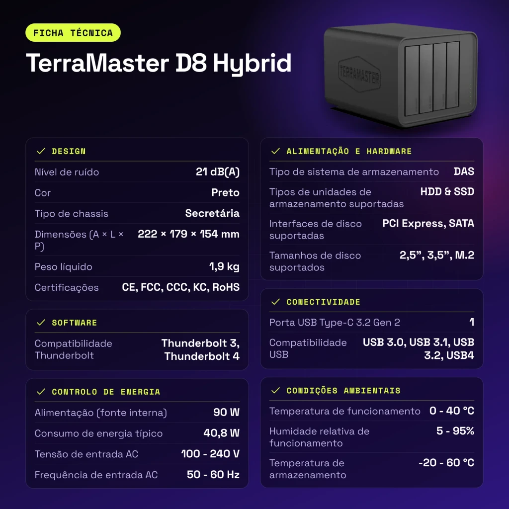 Boîtier DAS TerraMaster D8 Hybrid Noir 8 Baies (4 SATA + 4 M.2 NVMe) - caractéristiques