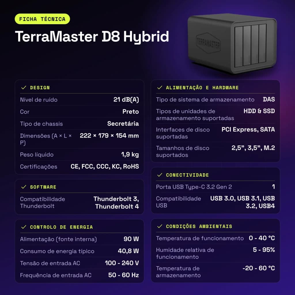 Boîtier DAS TerraMaster D8 Hybrid Noir 8 Baies (4 SATA + 4 M.2 NVMe) - caractéristiques