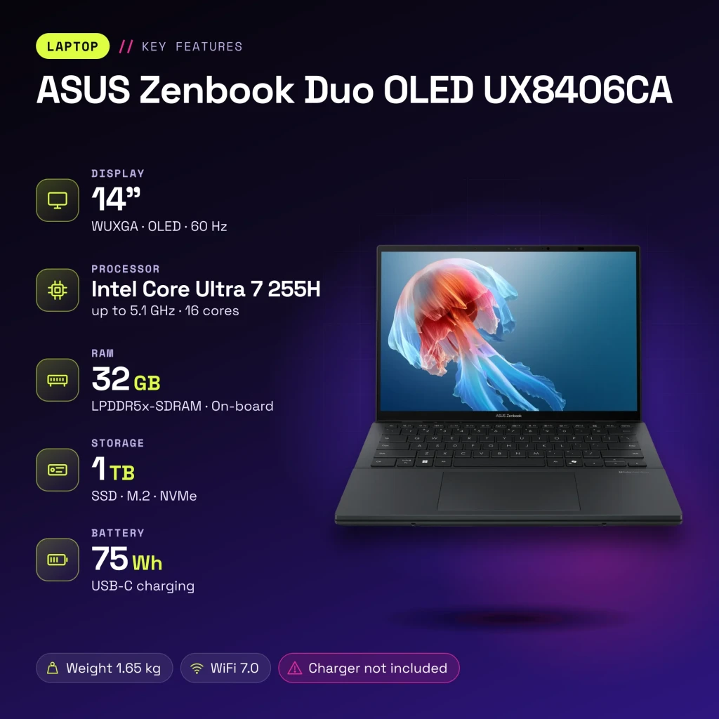 Portátil ASUS Zenbook Duo OLED 32GB/1TB SSD 14 pulgadas Táctil Intel Core Ultra 7 255H NVMe PCIe 4.0 Windows 11 Home Gris UX8406CA - características