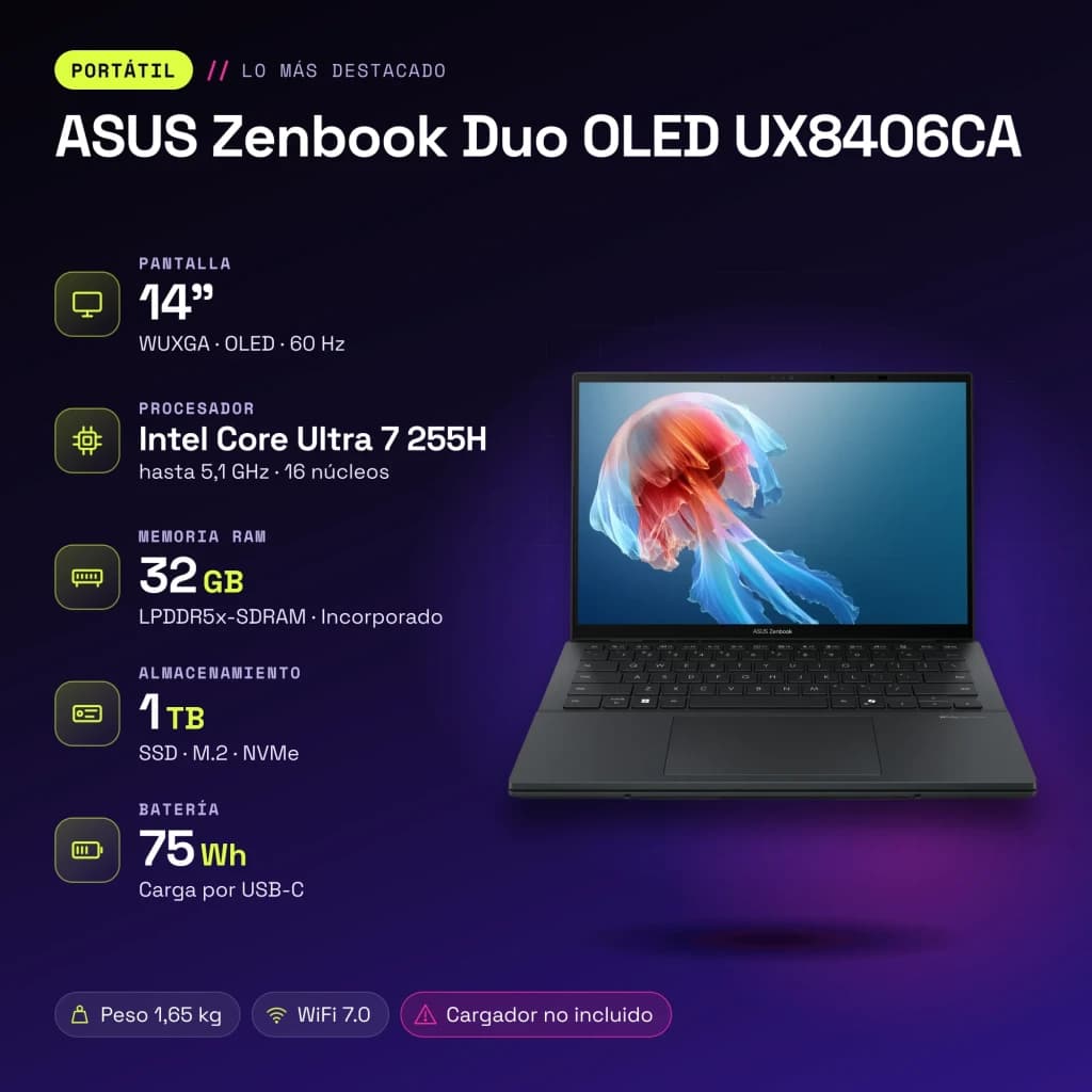 Portátil ASUS Zenbook Duo OLED 32GB/1TB SSD 14 pulgadas Táctil Intel Core Ultra 7 255H NVMe PCIe 4.0 Windows 11 Home Gris UX8406CA - características