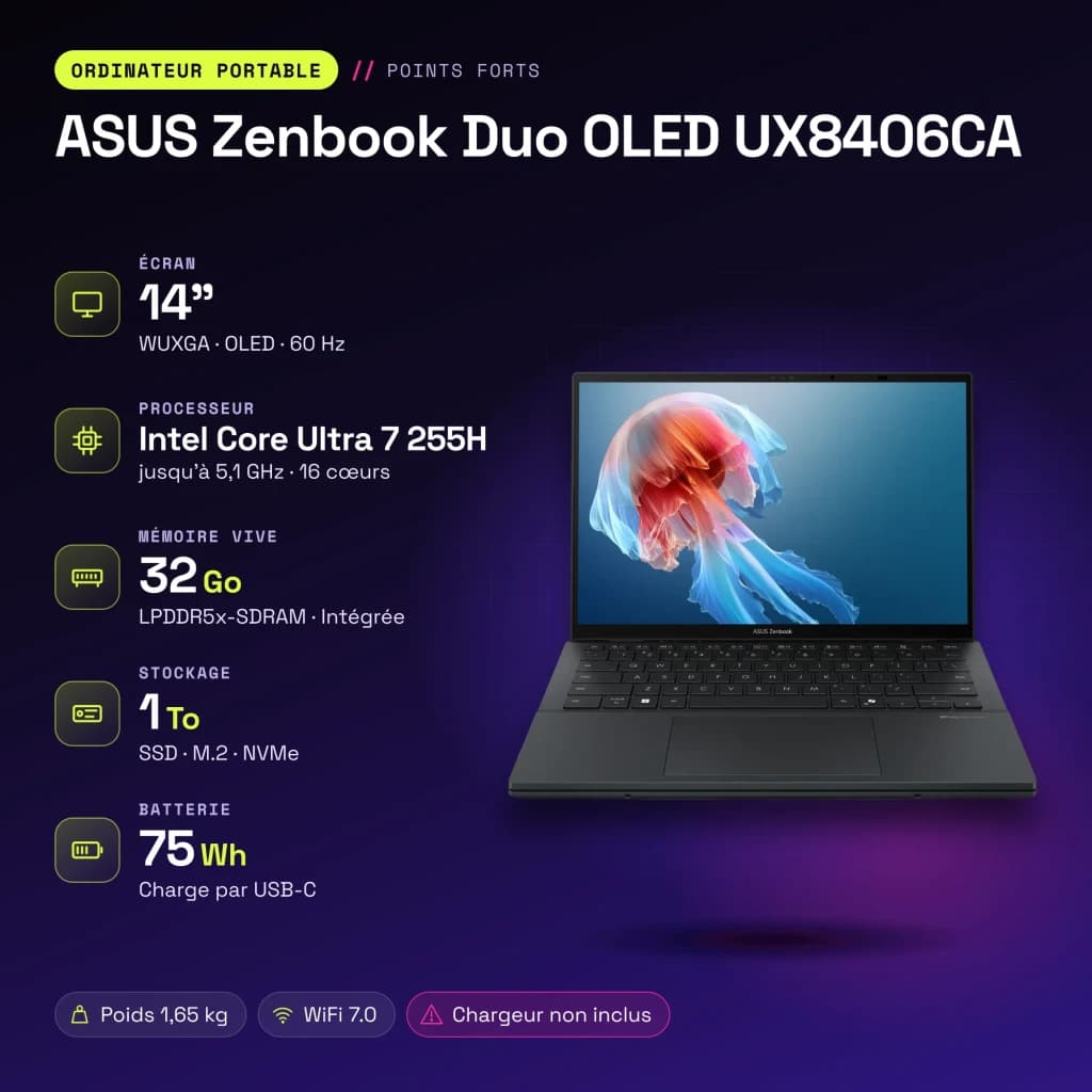 Portátil ASUS Zenbook Duo OLED 32GB/1TB SSD 14 pulgadas Táctil Intel Core Ultra 7 255H NVMe PCIe 4.0 Windows 11 Home Gris UX8406CA - características