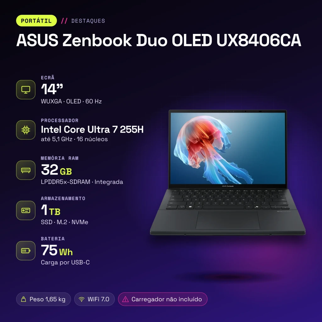 Portátil ASUS Zenbook Duo OLED 32GB/1TB SSD 14 pulgadas Táctil Intel Core Ultra 7 255H NVMe PCIe 4.0 Windows 11 Home Gris UX8406CA - características