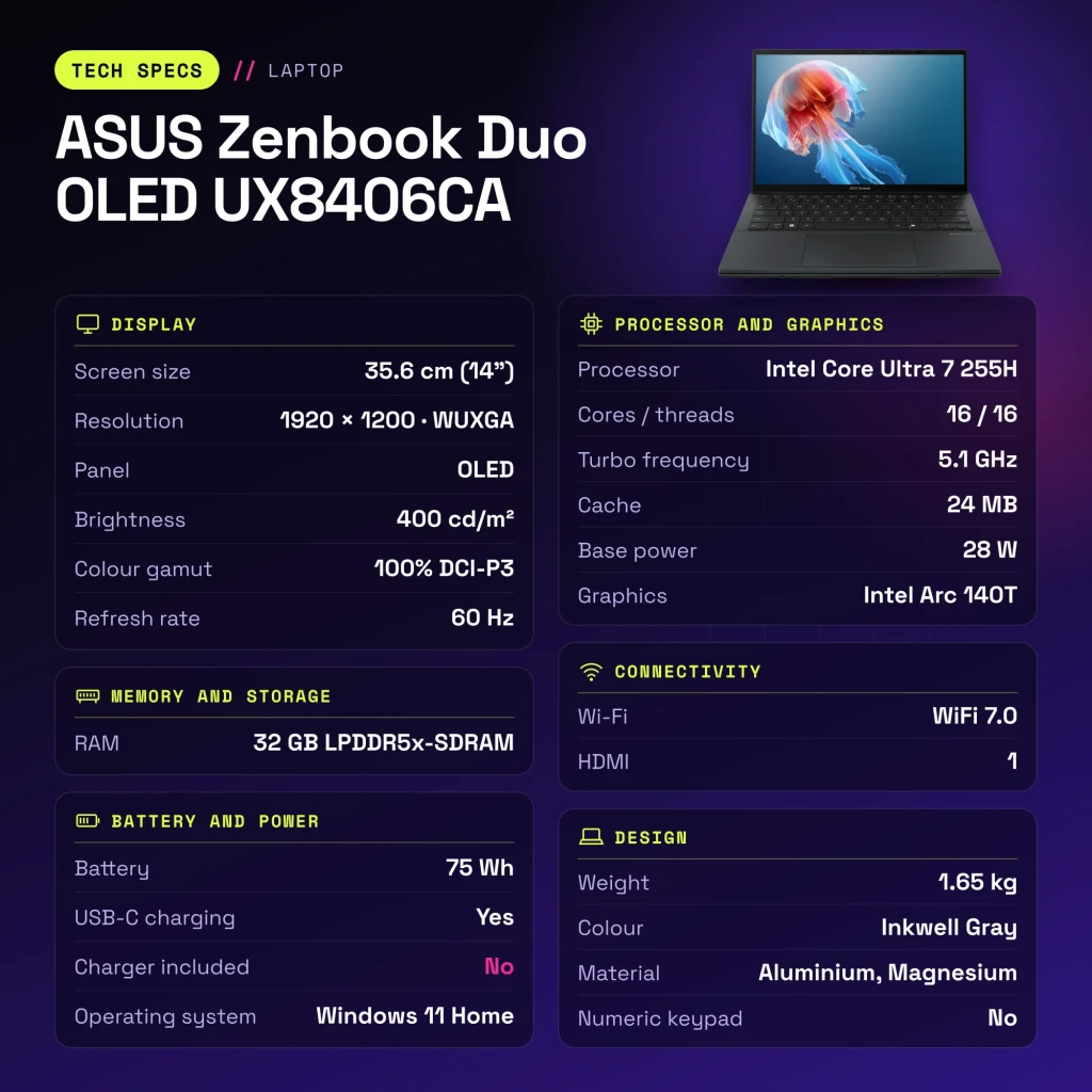Portátil ASUS Zenbook Duo OLED 32GB/1TB SSD 14 pulgadas Táctil Intel Core Ultra 7 255H NVMe PCIe 4.0 Windows 11 Home Gris UX8406CA - características