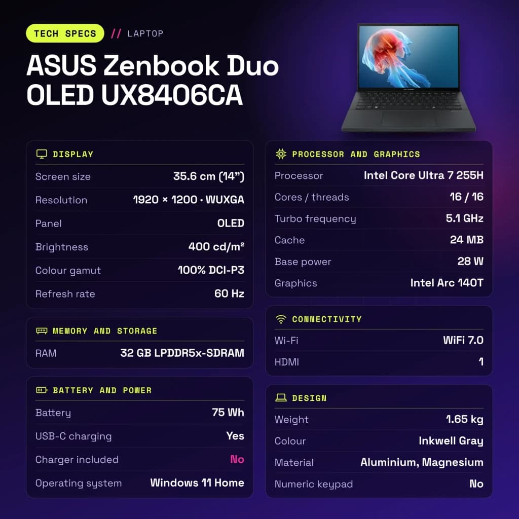 Portátil ASUS Zenbook Duo OLED 32GB/1TB SSD 14 pulgadas Táctil Intel Core Ultra 7 255H NVMe PCIe 4.0 Windows 11 Home Gris UX8406CA - características