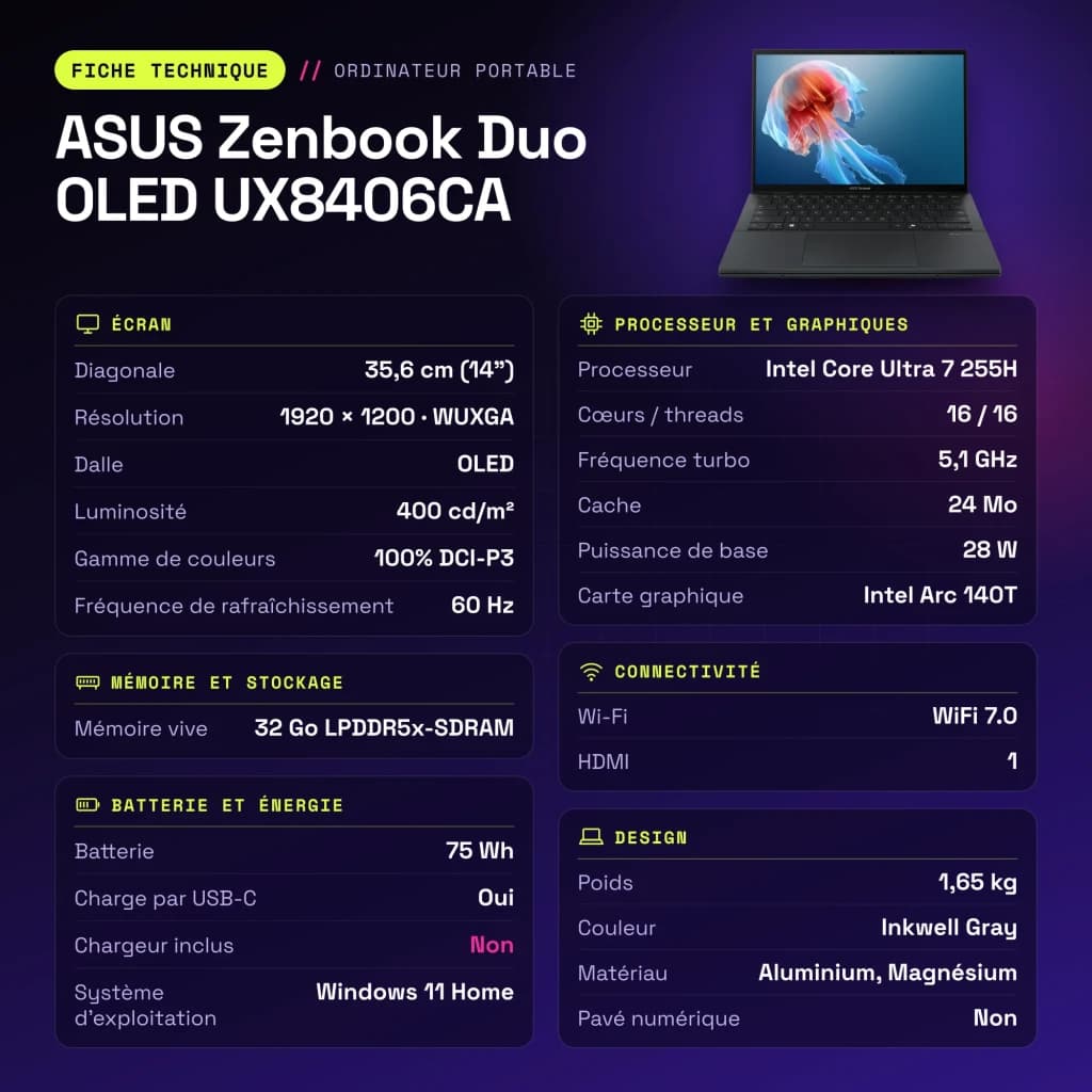 Portátil ASUS Zenbook Duo OLED 32GB/1TB SSD 14 pulgadas Táctil Intel Core Ultra 7 255H NVMe PCIe 4.0 Windows 11 Home Gris UX8406CA - características