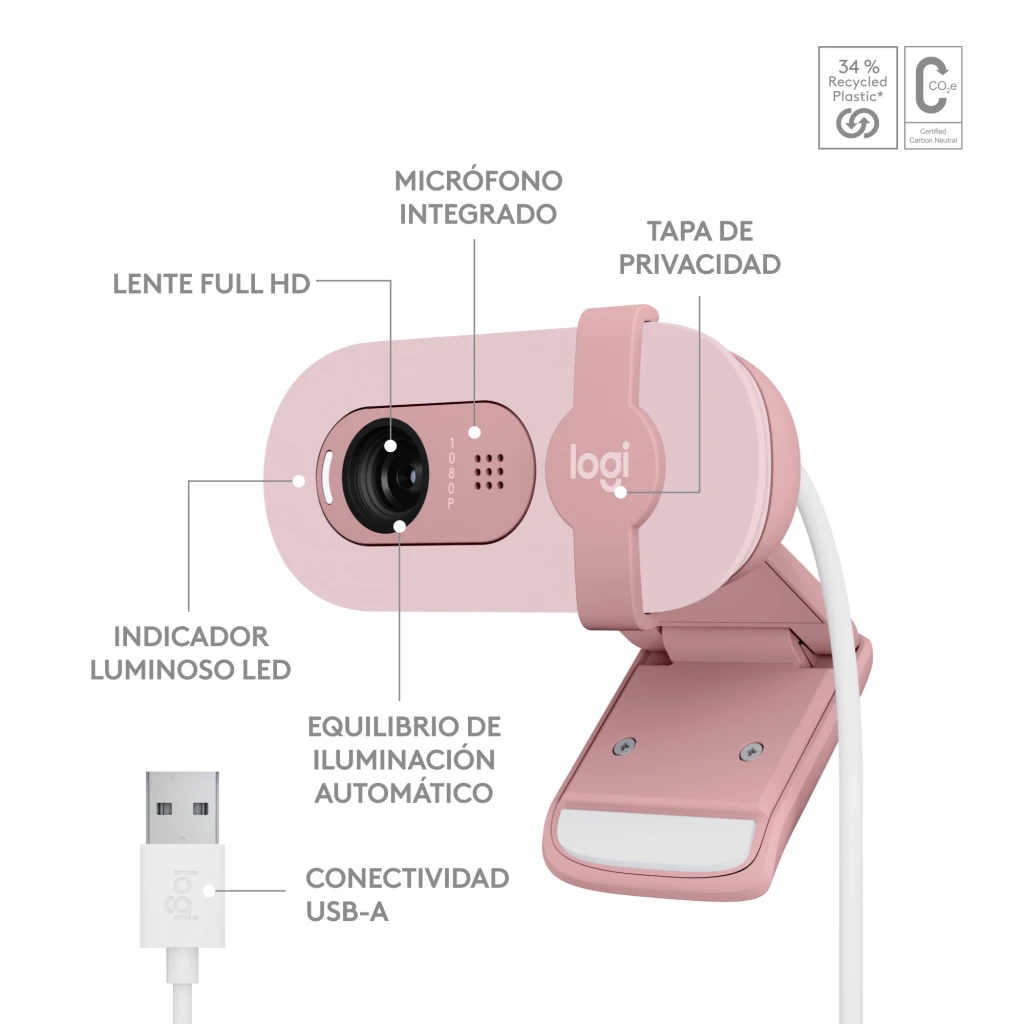 Webcam Logitech Brio 100 Full HD Microphone USB-C Rose, schéma: objectif, micro intégré, cache vie privée et voyant LED