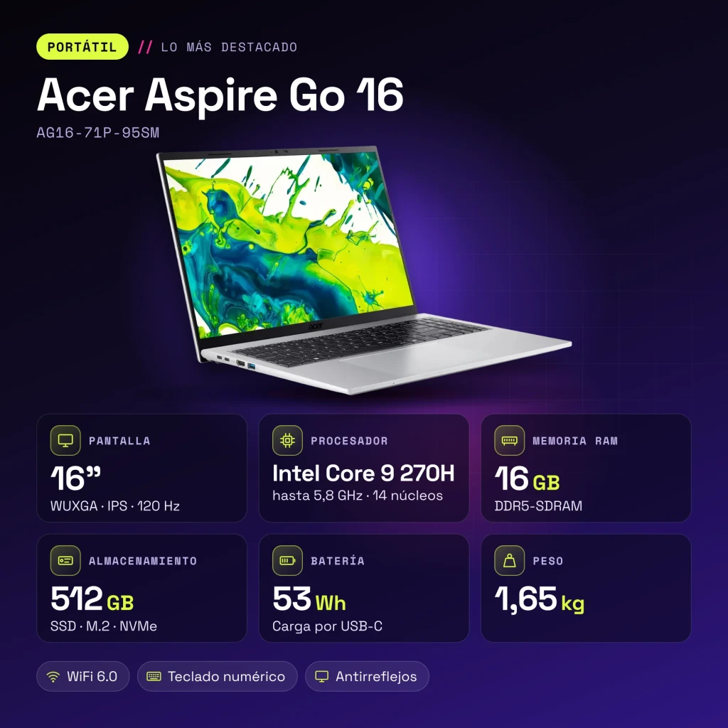 Portátil Acer Aspire Go 16 16GB/512GB 16 pulgadas IPS WUXGA Intel Core 9 270H SSD NVMe PCIe 4.0 Windows 11 Home Plata AG16-71P-95SM - características