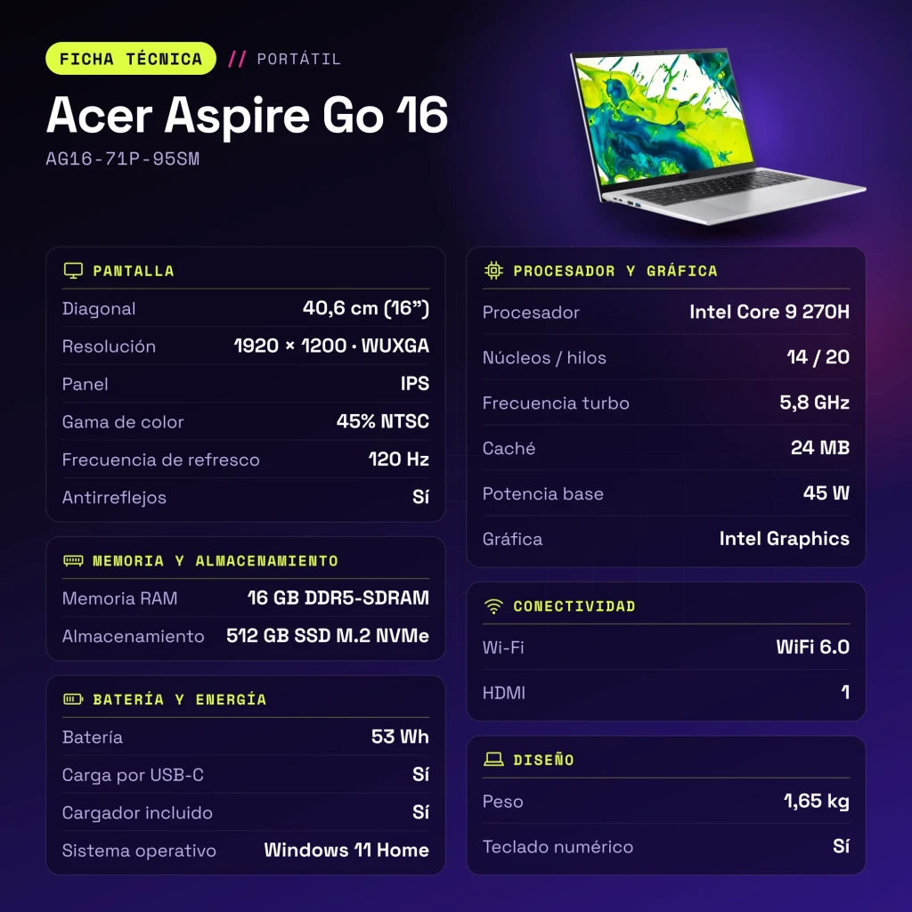 Portátil Acer Aspire Go 16 16GB/512GB 16 pulgadas IPS WUXGA Intel Core 9 270H SSD NVMe PCIe 4.0 Windows 11 Home Plata AG16-71P-95SM - características