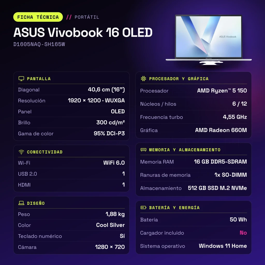 Portátil ASUS Vivobook 16 OLED 16GB/512GB 16 pulgadas AMD Ryzen 5 150 NVMe PCIe 4.0 Windows 11 Home Plata D1605NAQ-SH165W - características