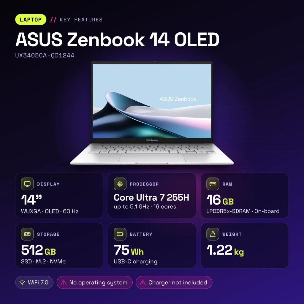 Ordinateur portable ASUS Zenbook 14 OLED 16 Go/512 Go 14 pouces Intel Core Ultra 7 255H SSD NVMe PCIe 4.0 Sans Système d'Exploitation Argent UX3405CA-QD1244 - caractéristiques