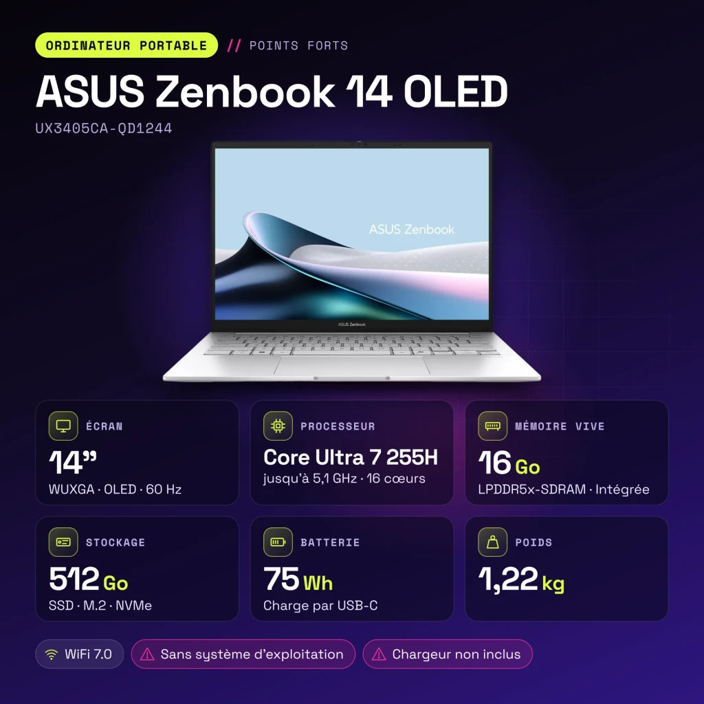 Ordinateur portable ASUS Zenbook 14 OLED 16 Go/512 Go 14 pouces Intel Core Ultra 7 255H SSD NVMe PCIe 4.0 Sans Système d'Exploitation Argent UX3405CA-QD1244 - caractéristiques