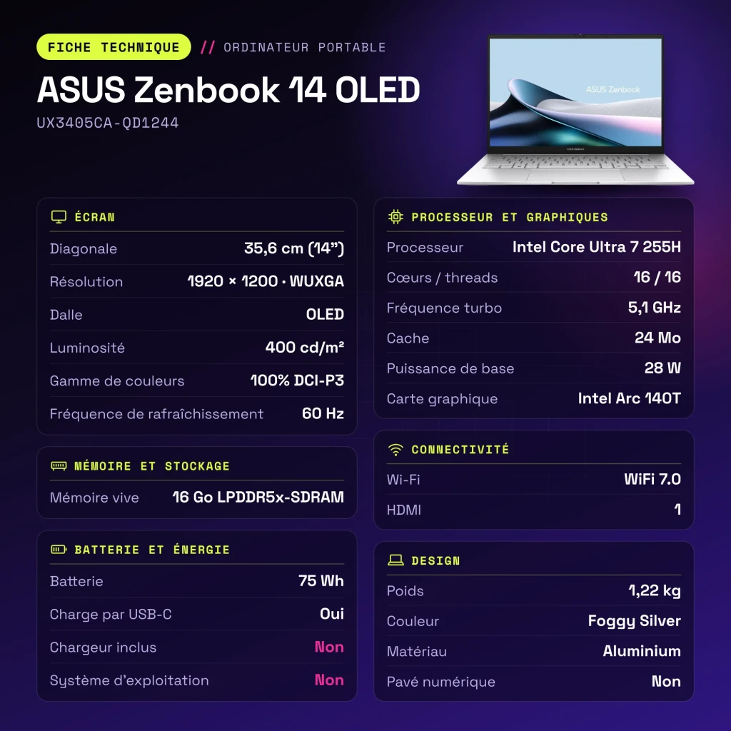 Ordinateur portable ASUS Zenbook 14 OLED 16 Go/512 Go 14 pouces Intel Core Ultra 7 255H SSD NVMe PCIe 4.0 Sans Système d'Exploitation Argent UX3405CA-QD1244 - caractéristiques