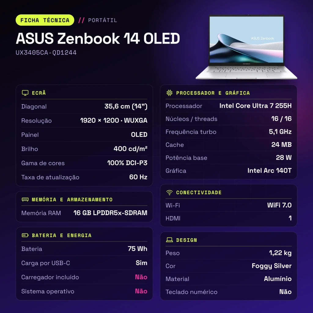 Ordinateur portable ASUS Zenbook 14 OLED 16 Go/512 Go 14 pouces Intel Core Ultra 7 255H SSD NVMe PCIe 4.0 Sans Système d'Exploitation Argent UX3405CA-QD1244 - caractéristiques