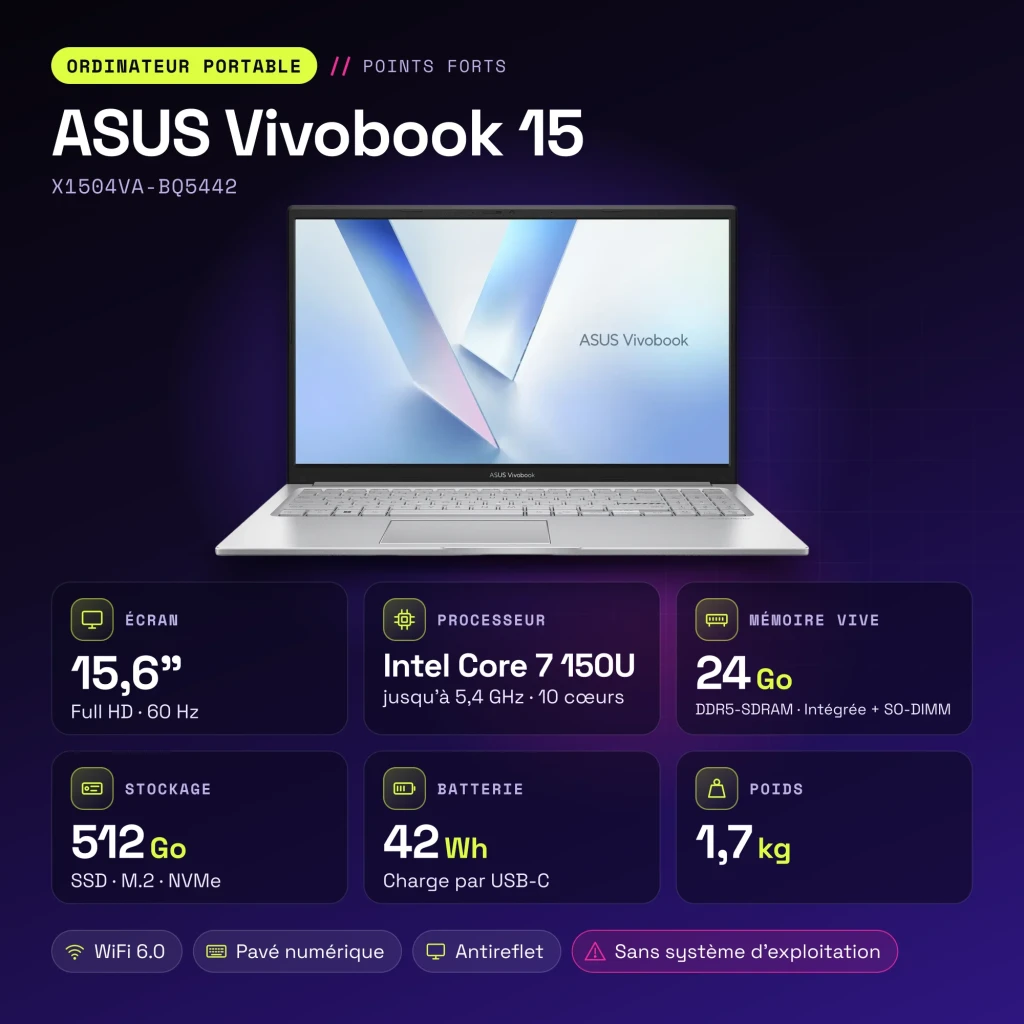 Portátil ASUS Vivobook 15 24GB/512GB 15,6 pulgadas FHD Intel Core 7 150U SSD NVMe PCIe 4.0 Sin Sistema Operativo Plata X1504VA-BQ5442 - características