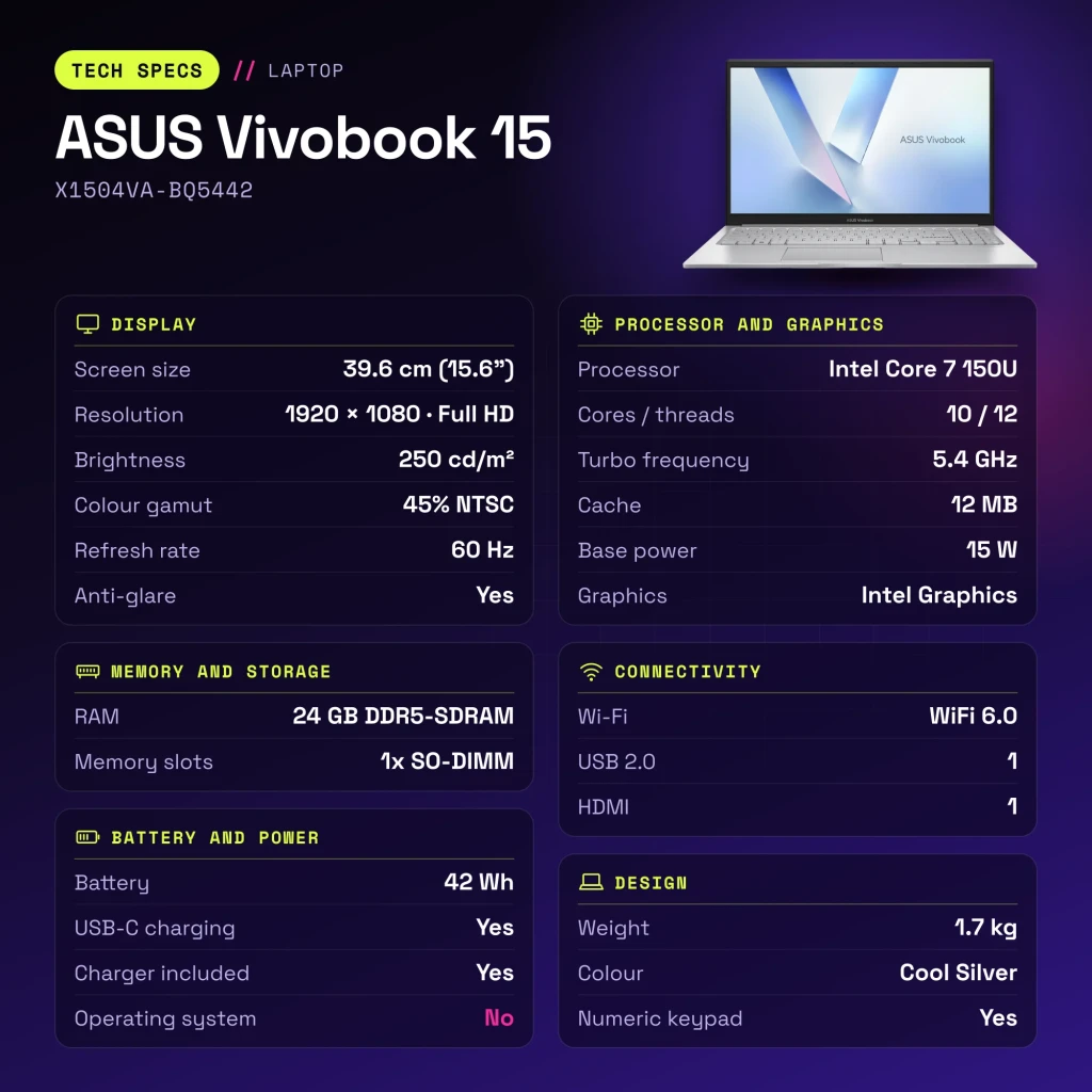 Portátil ASUS Vivobook 15 24GB/512GB 15,6 pulgadas FHD Intel Core 7 150U SSD NVMe PCIe 4.0 Sin Sistema Operativo Plata X1504VA-BQ5442 - características