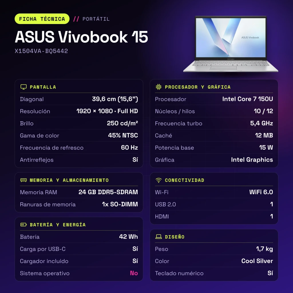 Portátil ASUS Vivobook 15 24GB/512GB 15,6 pulgadas FHD Intel Core 7 150U SSD NVMe PCIe 4.0 Sin Sistema Operativo Plata X1504VA-BQ5442 - características