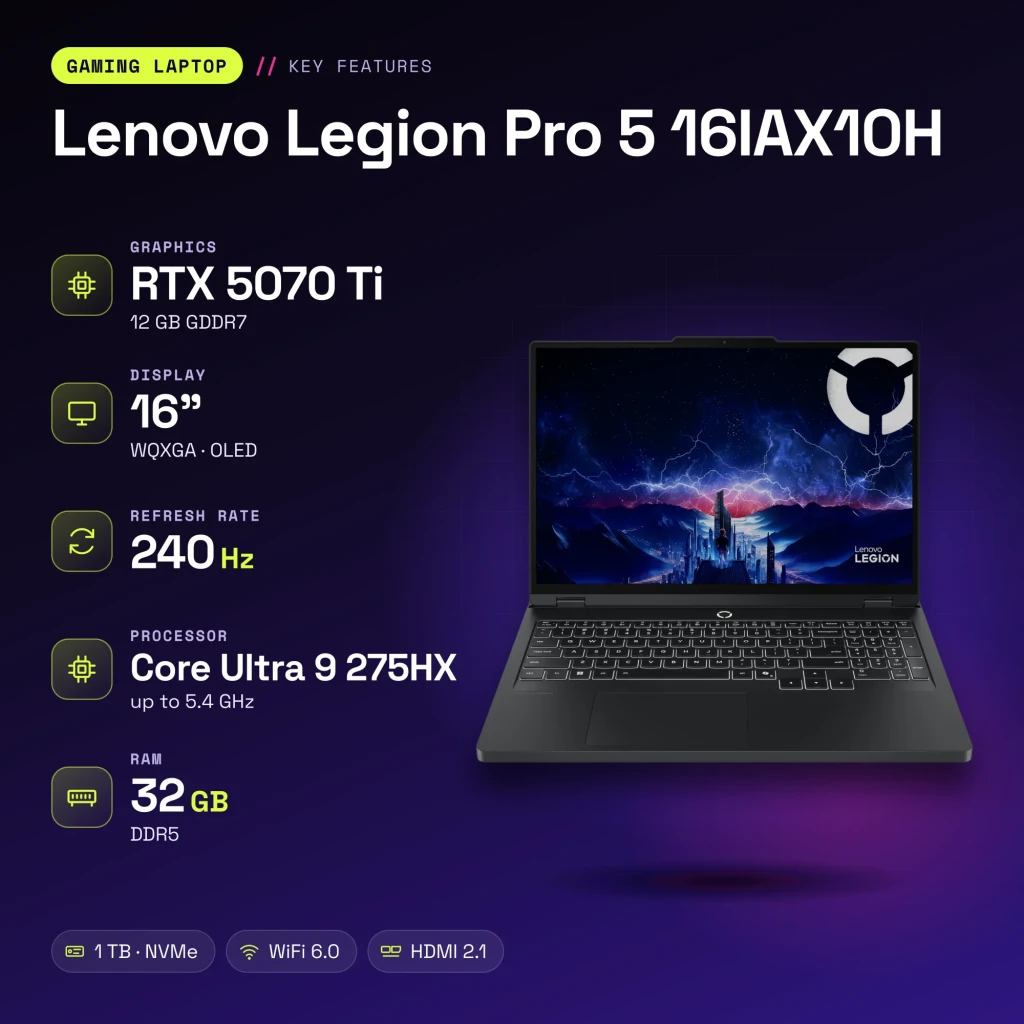 Portátil Gaming Lenovo Legion Pro 5 32GB/1TB SSD RTX 5070 Ti 12GB GDDR7 16 polegadas OLED QHD Intel Core Ultra 9 275HX NVMe PCIe 4.0 Sem Sistema Operativo Preto 16IAX10H - características