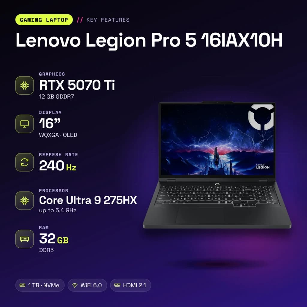 Portátil Gaming Lenovo Legion Pro 5 32GB/1TB SSD RTX 5070 Ti 12GB GDDR7 16 polegadas OLED QHD Intel Core Ultra 9 275HX NVMe PCIe 4.0 Sem Sistema Operativo Preto 16IAX10H - características