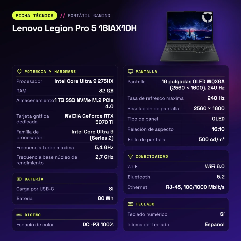Portátil Gaming Lenovo Legion Pro 5 32GB/1TB SSD RTX 5070 Ti 12GB GDDR7 16 polegadas OLED QHD Intel Core Ultra 9 275HX NVMe PCIe 4.0 Sem Sistema Operativo Preto 16IAX10H - características