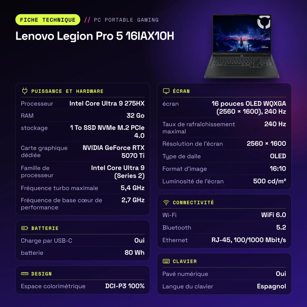 Portátil Gaming Lenovo Legion Pro 5 32GB/1TB SSD RTX 5070 Ti 12GB GDDR7 16 polegadas OLED QHD Intel Core Ultra 9 275HX NVMe PCIe 4.0 Sem Sistema Operativo Preto 16IAX10H - características