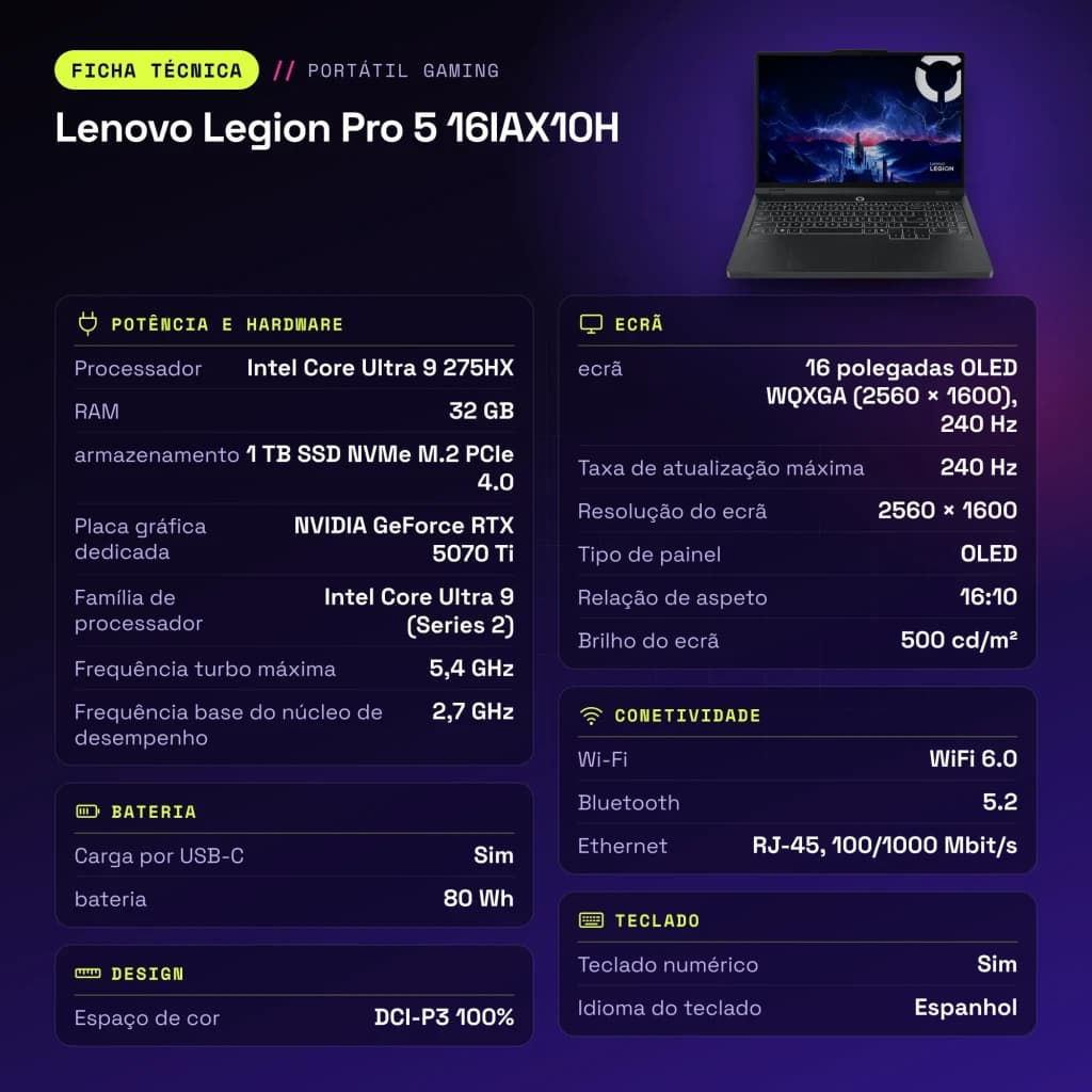 Portátil Gaming Lenovo Legion Pro 5 32GB/1TB SSD RTX 5070 Ti 12GB GDDR7 16 polegadas OLED QHD Intel Core Ultra 9 275HX NVMe PCIe 4.0 Sem Sistema Operativo Preto 16IAX10H - características