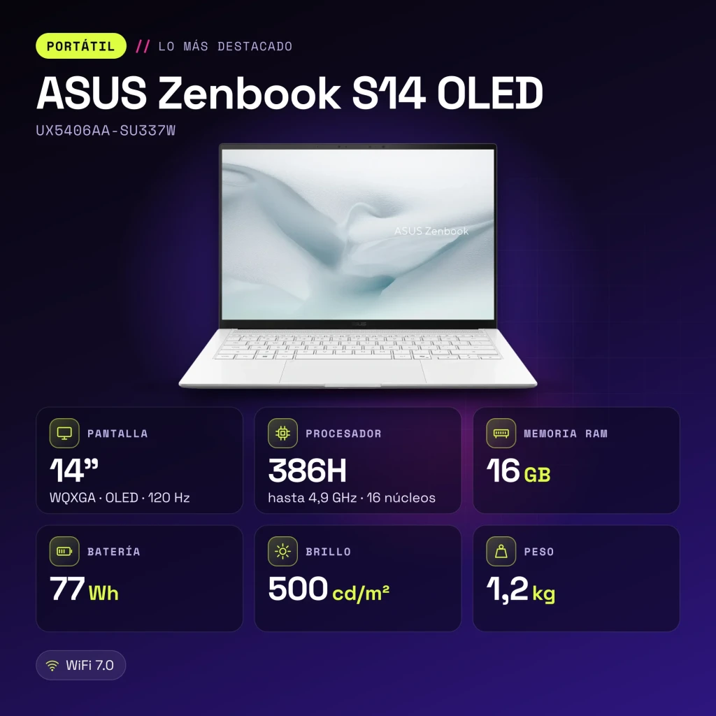 Portátil ASUS Zenbook S14 OLED 16GB/512GB 14 pulgadas 120Hz Táctil Intel Core Ultra 9 386H SSD NVMe PCIe 4.0 Windows 11 Home Blanco UX5406AA-SU337W - características