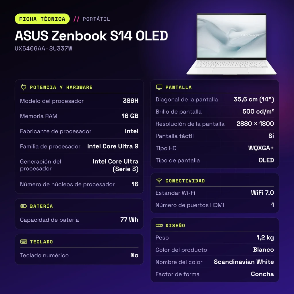 Portátil ASUS Zenbook S14 OLED 16GB/512GB 14 pulgadas 120Hz Táctil Intel Core Ultra 9 386H SSD NVMe PCIe 4.0 Windows 11 Home Blanco UX5406AA-SU337W - características