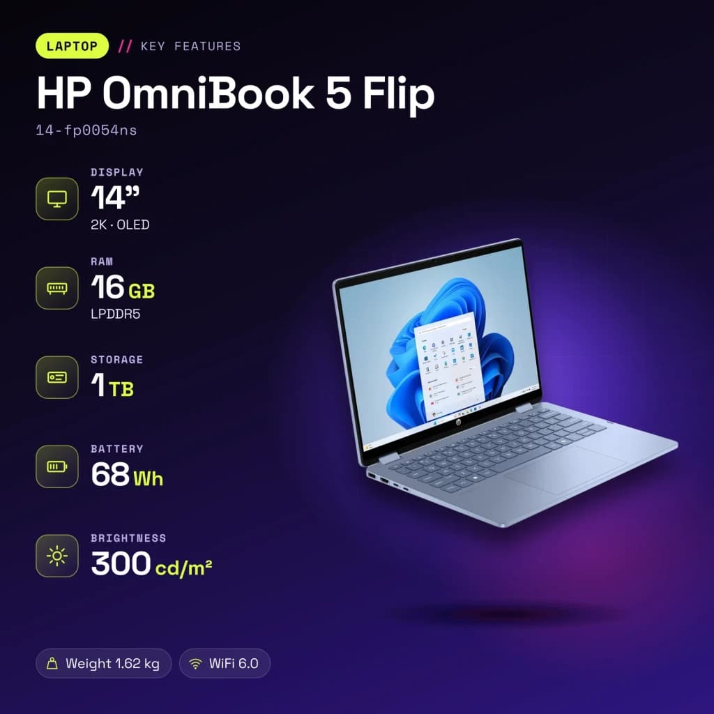 Portátil 2 em 1 HP OmniBook 5 Flip 16GB/1TB SSD 14 polegadas OLED 2K Tátil Intel Core 5 120U NVMe PCIe 4.0 Windows 11 Home Azul Céu 14-fp0054ns - características