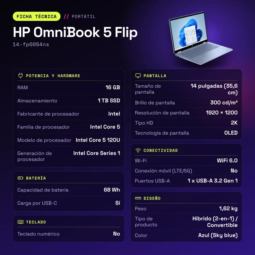 Portátil 2 em 1 HP OmniBook 5 Flip 16GB/1TB SSD 14 polegadas OLED 2K Tátil Intel Core 5 120U NVMe PCIe 4.0 Windows 11 Home Azul Céu 14-fp0054ns - características