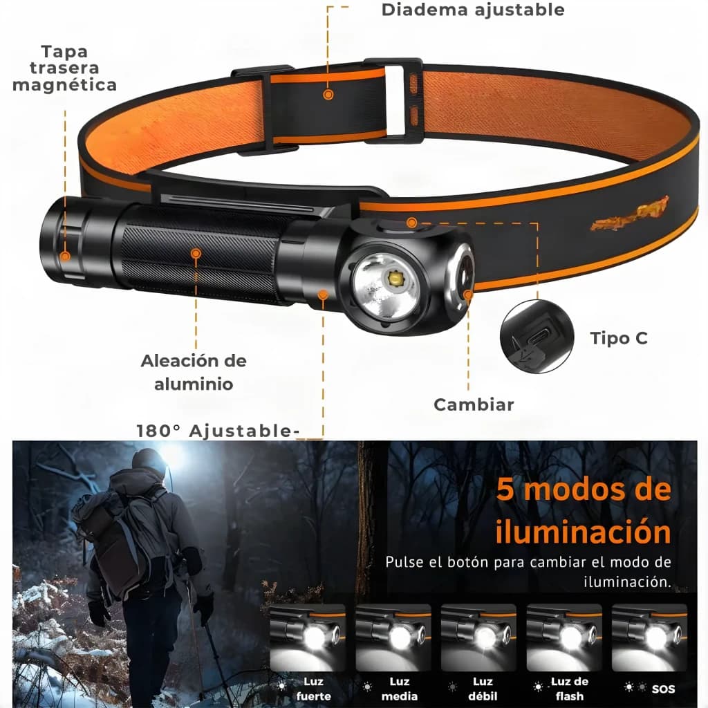 Lanterna frontal Superfire TH04 2 em 1 Recarregável USB-C 600 lúmens 127 m Preto, infográfico: diadema laranja ajustável