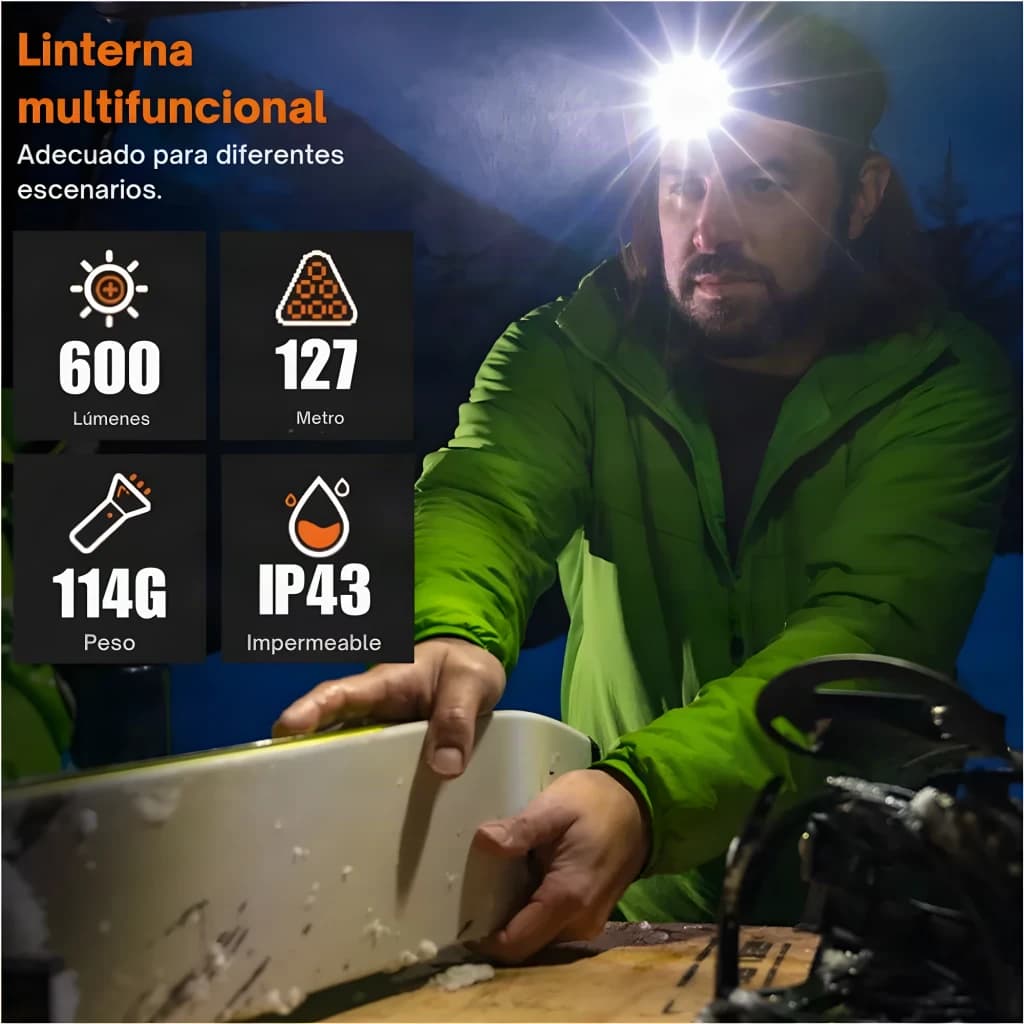Lanterna frontal Superfire TH04 2 em 1 Recarregável USB-C 600 lúmens 127 m Preto, uso noturno: homem com lanterna acesa