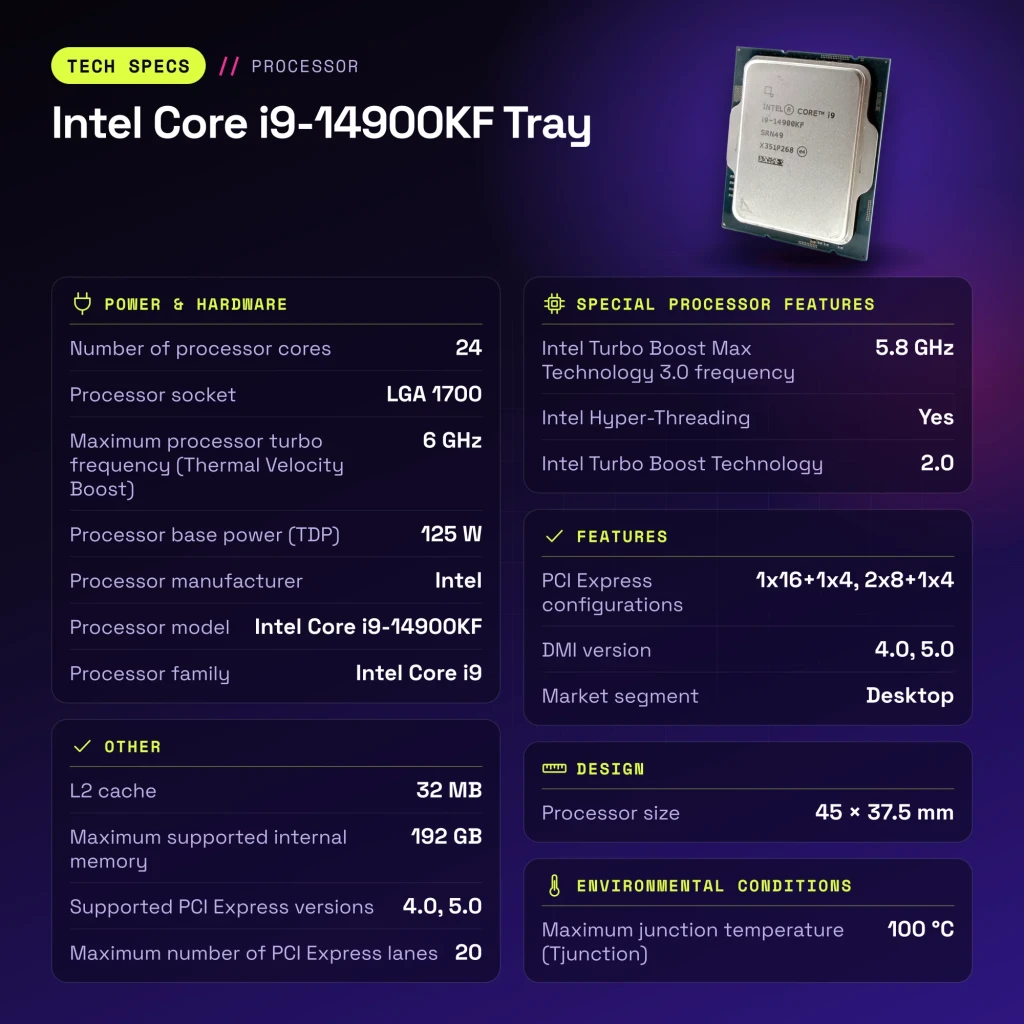 Intel Core i9-14900KF Tray 24 Núcleos LGA1700 - características