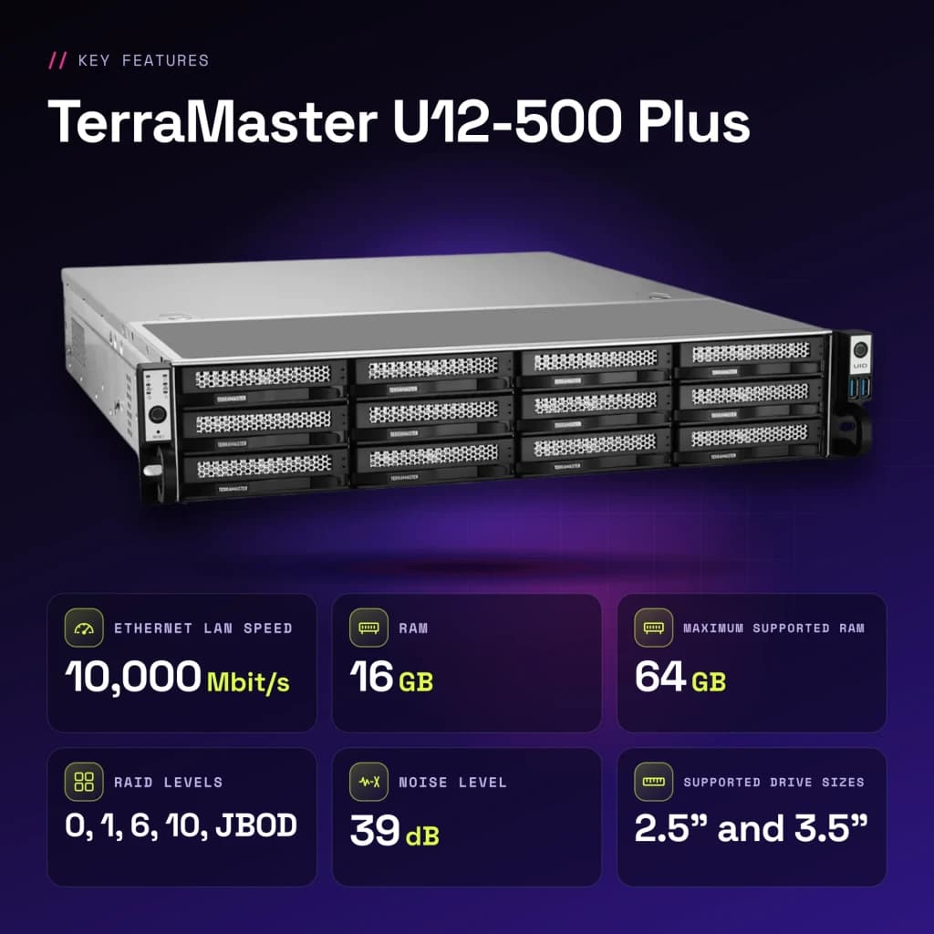 Serveur NAS TerraMaster 16 Go Gris 12 Baies Sans Disques DDR5 U12-500 Plus - caractéristiques