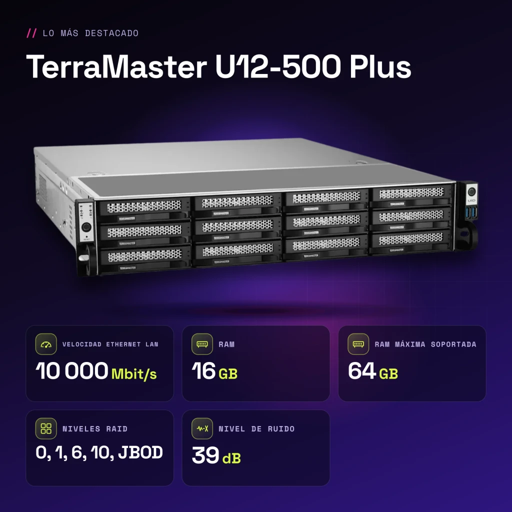 Serveur NAS TerraMaster 16 Go Gris 12 Baies Sans Disques DDR5 U12-500 Plus - caractéristiques