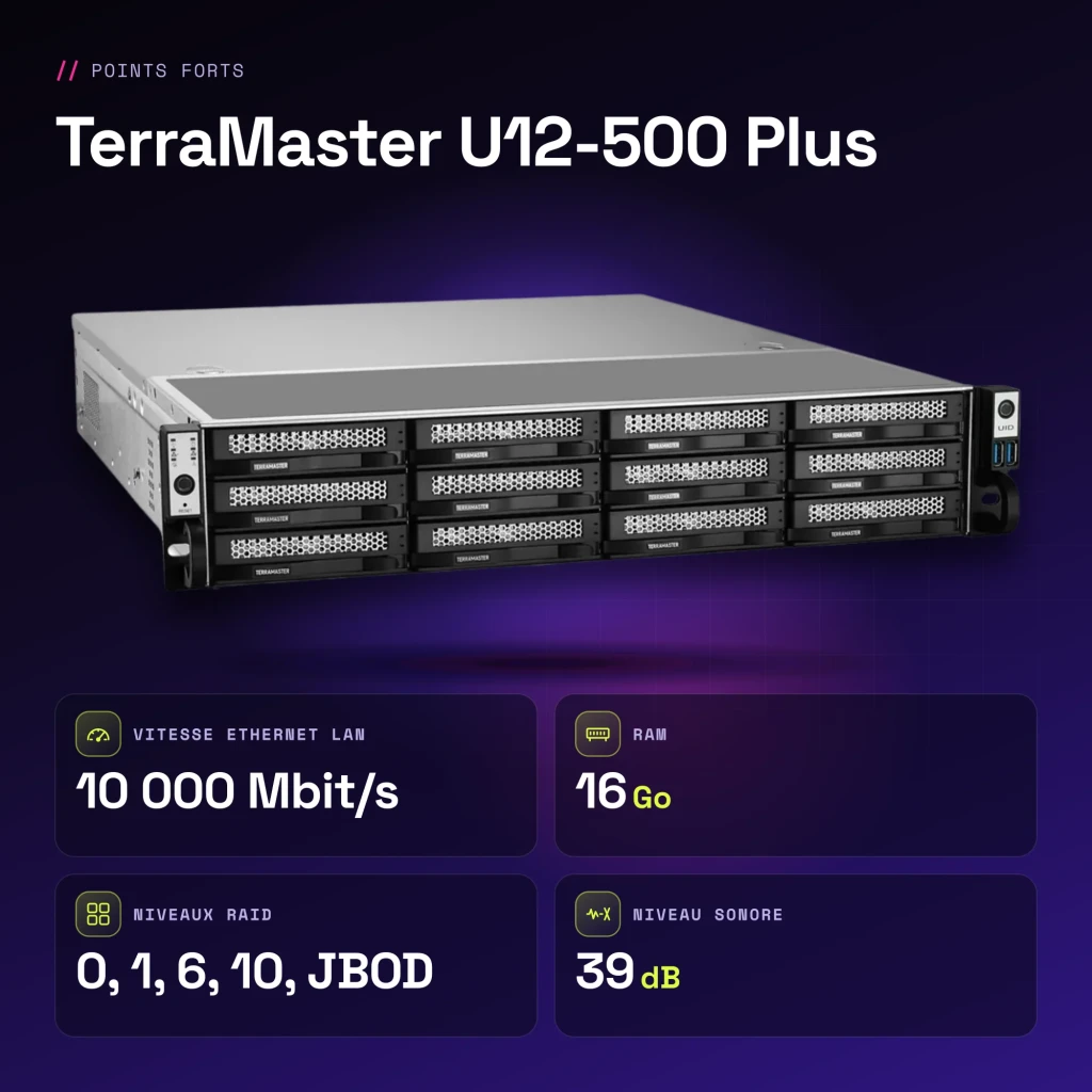 Serveur NAS TerraMaster 16 Go Gris 12 Baies Sans Disques DDR5 U12-500 Plus - caractéristiques